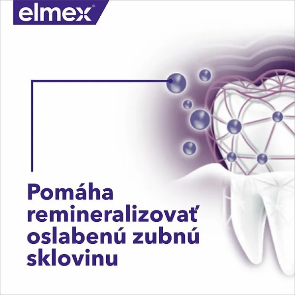 Elmex Opti-Namel Professional Zubná pasta 75 ml