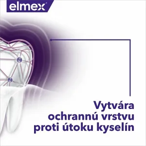 Elmex Opti-Namel Professional Zubná pasta 75 ml
