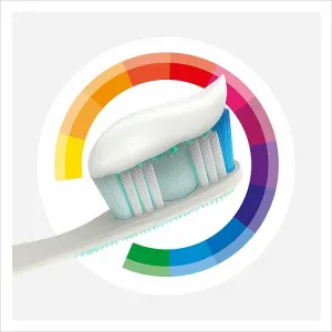Colgate Total Original zubná pasta 20 ml