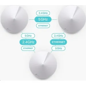 TP-Link AC1300 Home-WiFi System Deco M5(2-Pack), 2xGb