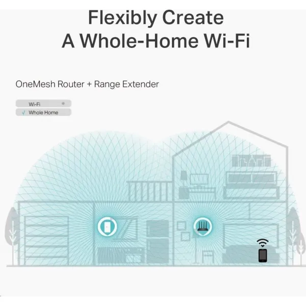 TP-Link Archer C6 v3.2 [Bezdrôtový gigabitový router MU-MIMO AC1200]