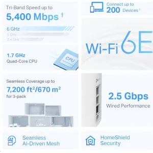 TP-Link Deco XE75 Pro(3-pack) WiFi6E Mesh (AXE5400,2,4GHz/5GHz/6GHz,1x2,5GbELAN/WAN,2xGbELAN)