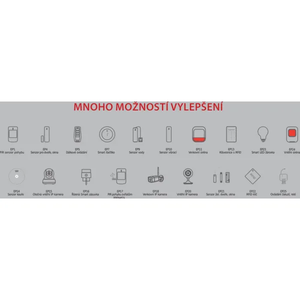 iGET SECURITY M5-4G Premium - Inteligentný 4G/WiFi/LAN alarm, ovládanie kamier a zásuviek, Android, iOS