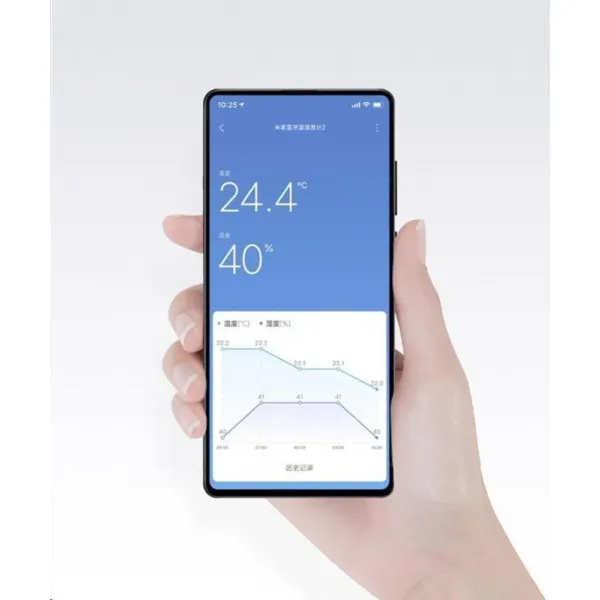 Xiaomi Mi Temperature and Humidity Monitor 2