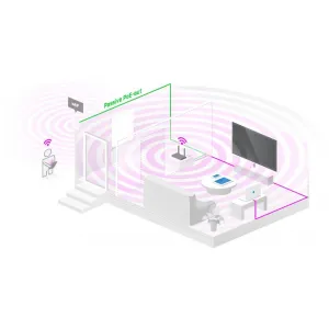 MikroTik RBD53iG-5HacD2HnD, hAP ac3, 716MHz CPU, 256MB RAM, USB, 5x LAN,Wi-Fi 2.4GHz + 5 GHz, PoE, vrátane. L4