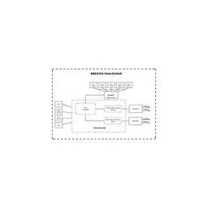 MikroTik RBD53iG-5HacD2HnD, hAP ac3, 716MHz CPU, 256MB RAM, USB, 5x LAN,Wi-Fi 2.4GHz + 5 GHz, PoE, vrátane. L4