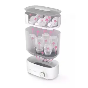 Elektrický parný sterilizátor Premium  Avent