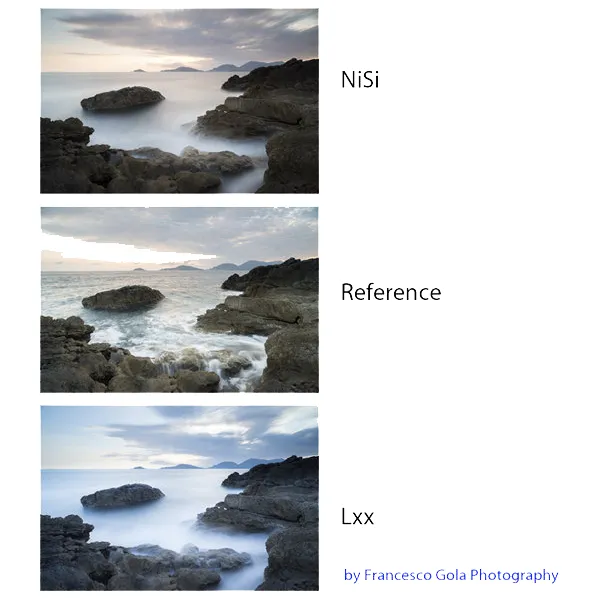 NiSi Square Nano IRND 100x100mm ND4 2Stops