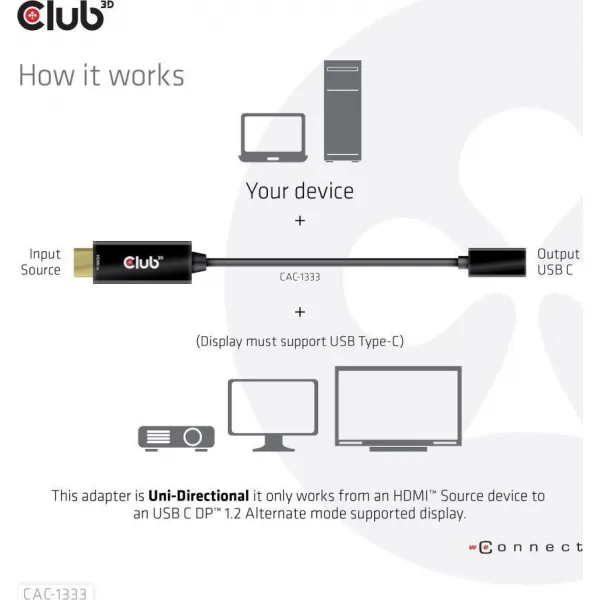 Club3D Aktívny adaptér HDMI na USB-C, 4K60Hz, M/F