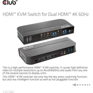 Sieťový prepínač Club3D - Prepínač, HDMI KVM prepínač - Dual HDMI 4K 60Hz