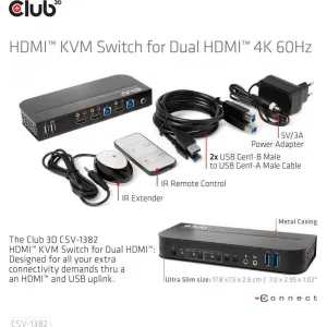 Sieťový prepínač Club3D - Prepínač, HDMI KVM prepínač - Dual HDMI 4K 60Hz