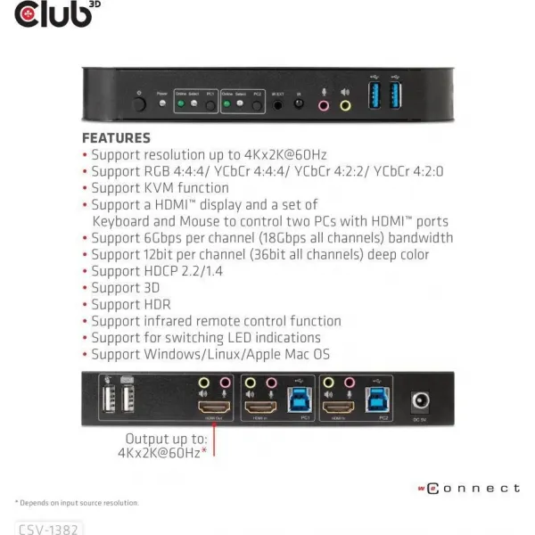 Sieťový prepínač Club3D - Prepínač, HDMI KVM prepínač - Dual HDMI 4K 60Hz