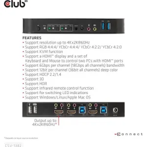 Sieťový prepínač Club3D - Prepínač, HDMI KVM prepínač - Dual HDMI 4K 60Hz