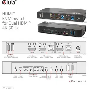 Sieťový prepínač Club3D - Prepínač, HDMI KVM prepínač - Dual HDMI 4K 60Hz