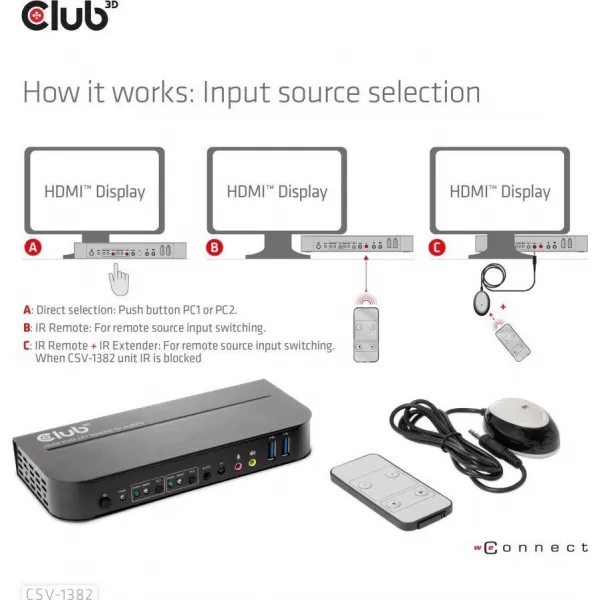 Sieťový prepínač Club3D - Prepínač, HDMI KVM prepínač - Dual HDMI 4K 60Hz