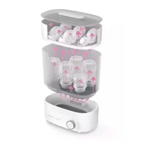 Elektrický parný sterilizátor Premium  Avent