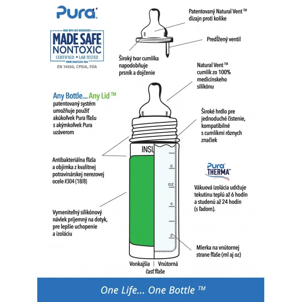 Pura termo fľaša s cumlíkom 260ml Moss