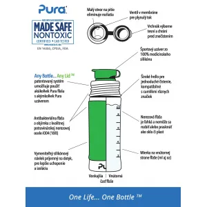 Pura nerezová fľaša so športovým uzáverom 325ml - Monster