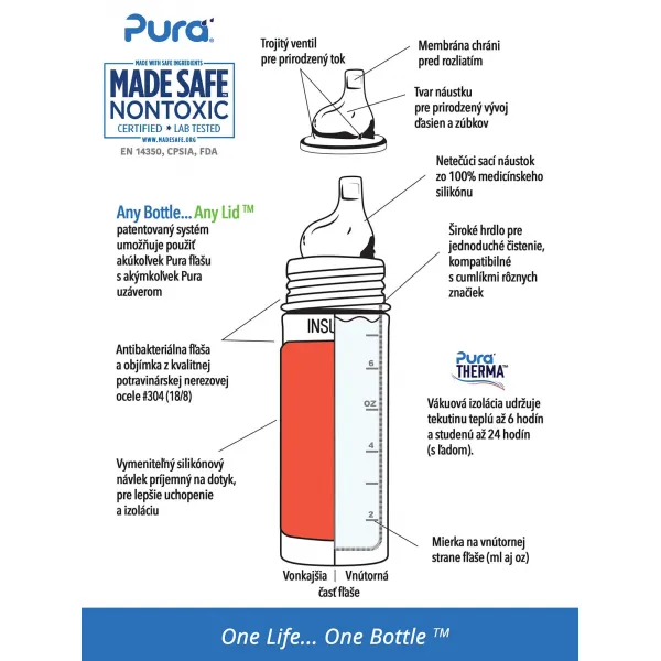 Pura termo fľaša s náustkom 260ml Unicorn
