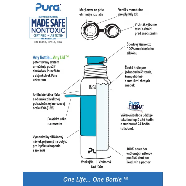 Pura Termo fľaša so športovým uzáverom 650ml Čierna