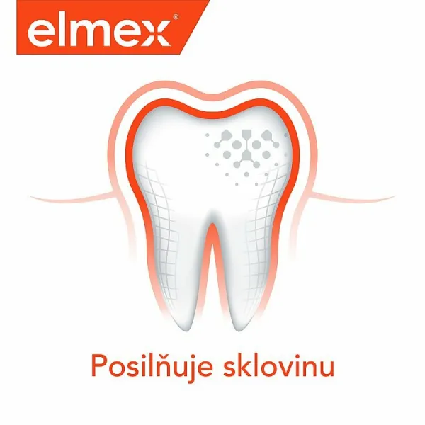 Elmex Caries Protection zubná pasta 2x75 ml