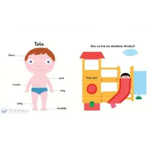 MiniPÉDIA – Objavujeme svet! Telo