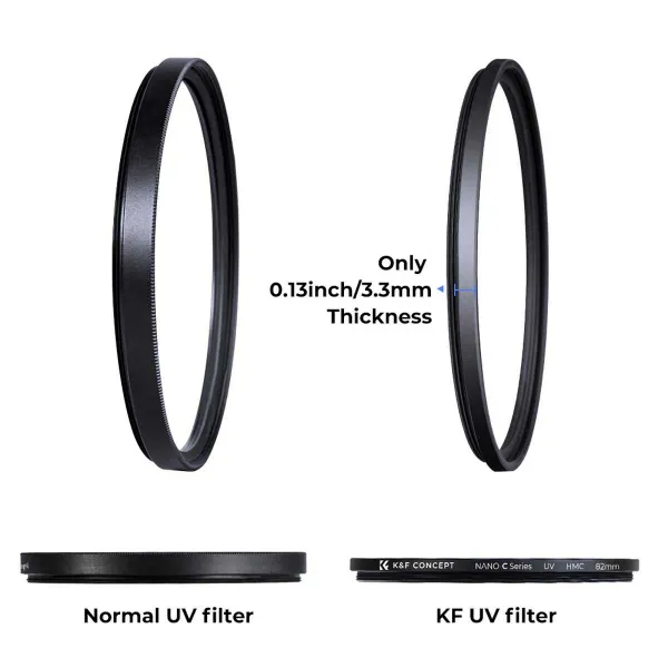 K&F Concept Séria 82MM Classic, s modrou vrstvou, UV filter HMC, japonská optika 17098