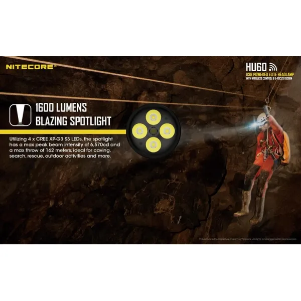 NITECORE HU60, LED čelovka 1600 lumenov