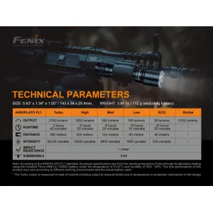 FENIX TK16 V2.0, LED svietidlo 3100 lumenov