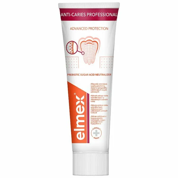 Zubná pasta Elmex Anti-Caries Professional 75 ml