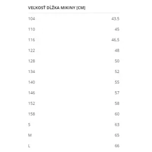 JAKS DETSKÁ MIKINA MINECRAFT Rozmery: 152