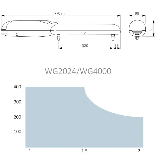 NICE Wingo 3524 - základná sada do šírky prejazdu 7m