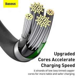 Kábel USB-Lightning Baseus Superior Series, 2,4 A, 2 m (čierny) 026621