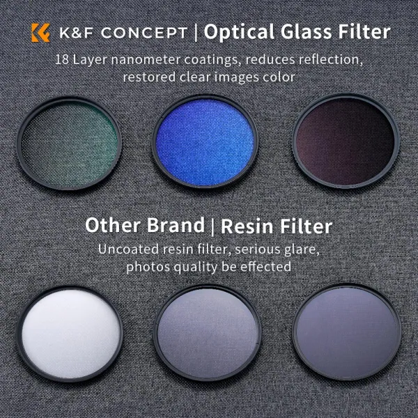 K&F Concept K&F 82mm 3ks súprava profesionálneho filtra objektívu (MCUV/CPL/ND4) +... 30855