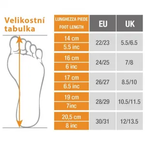 Detské gumáky Perletti Peppa 28/29, 20C53809
