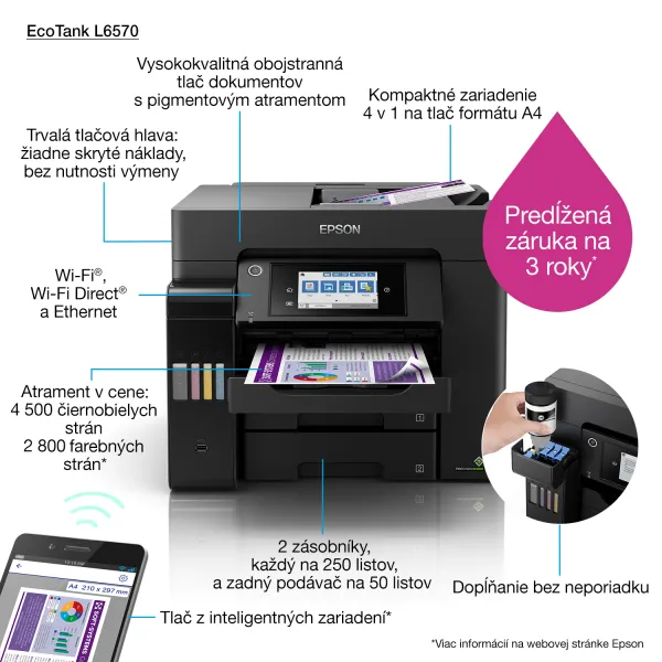 MFP "ecoTANK" farebné atramentové EPSON L6570, DUPLEX, LAN, ADF, Wi-Fi, FAX