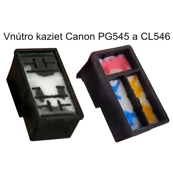Atrament na plnenie kaziet Canon PG545/CL546 - 250ml