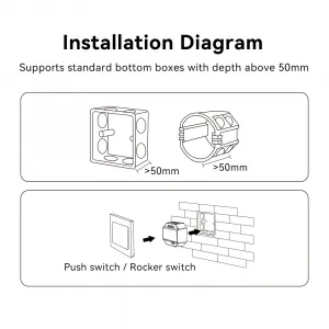 Smart Switch (WiFi+2.4G)