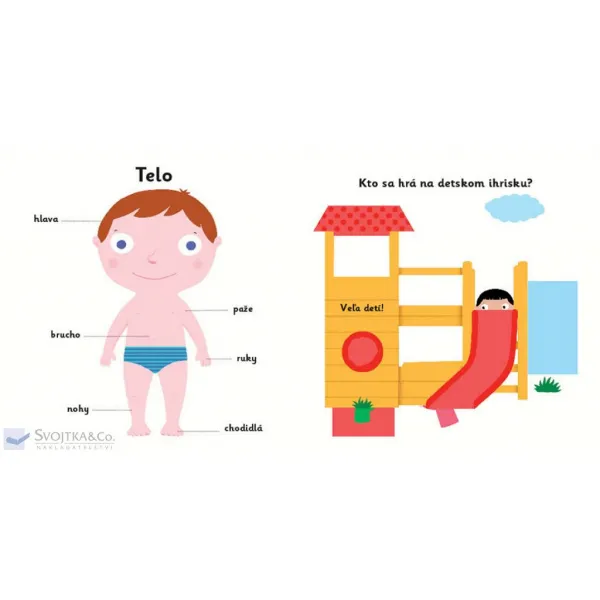MiniPÉDIA – Objavujeme svet! Telo