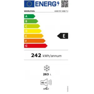Whirlpool UW8 F2Y WBI F 2