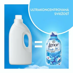 Lenor Fresh Air Effect Aviváž 33 Praní, Fresh Wind