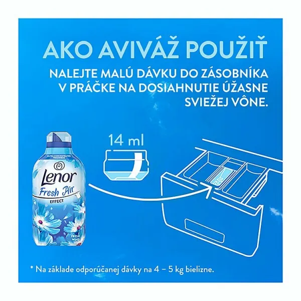 Lenor Fresh Air Effect Aviváž 33 Praní, Fresh Wind