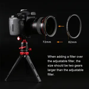 K&F Concept K&F 77MM Nano-X CPL + filter Variable/Fader ND 2~32 33638