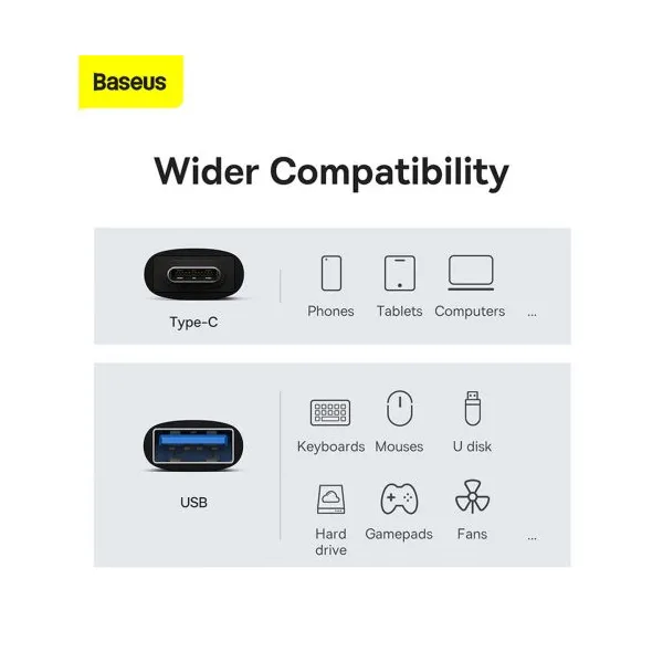 Baseus Ingenuity USB-C na USB-A adaptér, OTG (čierny) 031665