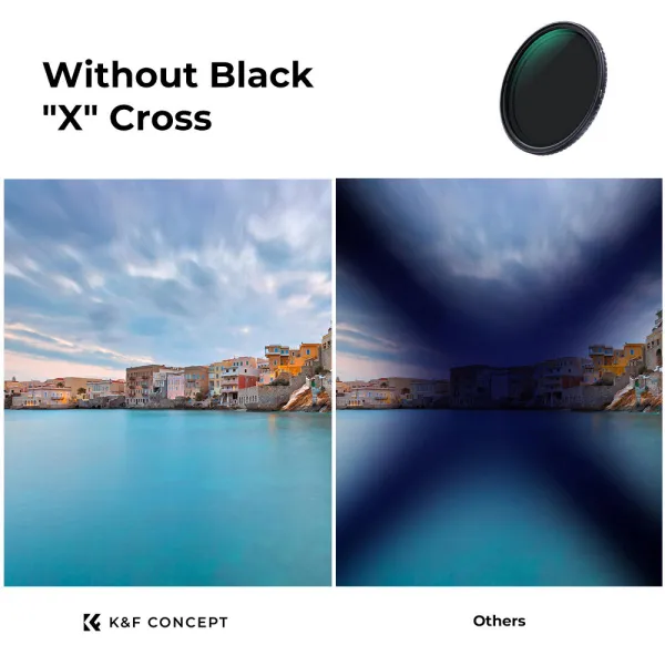 K&F Concept K&F 95MM Nano-X Variabilný/Fader ND Filter, ND2~ND32, W/O Black Cross s 3ks... 28577