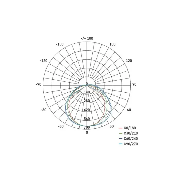 EMOS Lighting LED prachotesné svietidlo MISTY 18W CCT, IP66