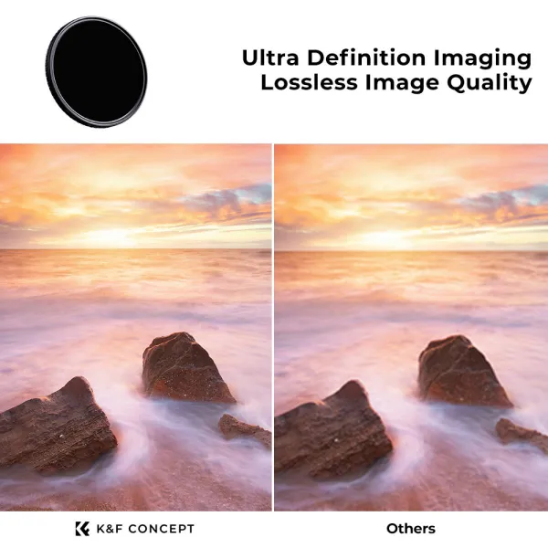 K&F Concept K&F 82MM XV40 Nano-X Variabilný/Fader ND Filter, ND8~ND128, W/O Black Cross 30861
