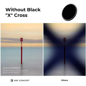 K&F Concept K&F 82MM XV40 Nano-X Variabilný/Fader ND Filter, ND8~ND128, W/O Black Cross 30861