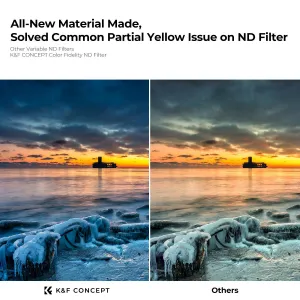 K&F Concept 72 mm variabilný ND filter True Color ND2-ND32 21499