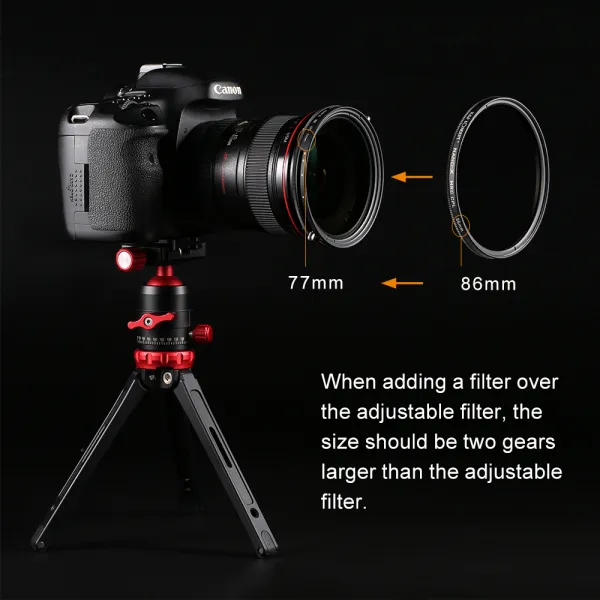 K&F Concept 77MM Nano-X CPL + Variabilný/Fader NDX ND2 ~ ND32, Vodotesný, odolný proti... 17148